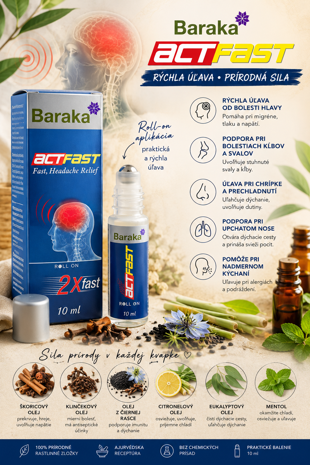 act fast BARAKA ACT FAST roll-on Ajurvédska zmes esenciálnych olejov na migrénu a bolesť hlavy - 10 ml - Image 1